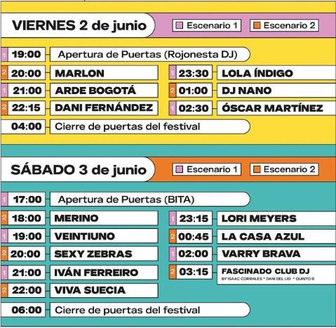 Horarios Toledo Beat Festival